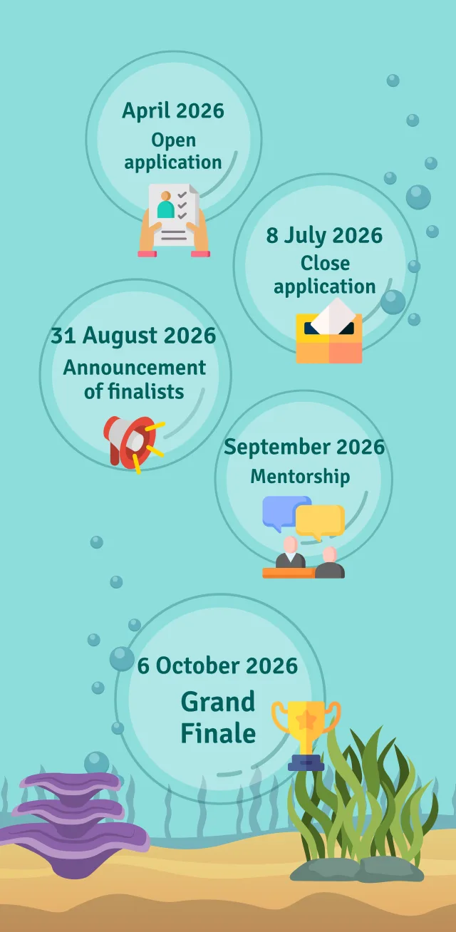 April 2026: open application. 8 July 2026: close application. 31 August 2026: announcement of finalists. September 2026: mentorship. 6 October 2026: Grand Finale.